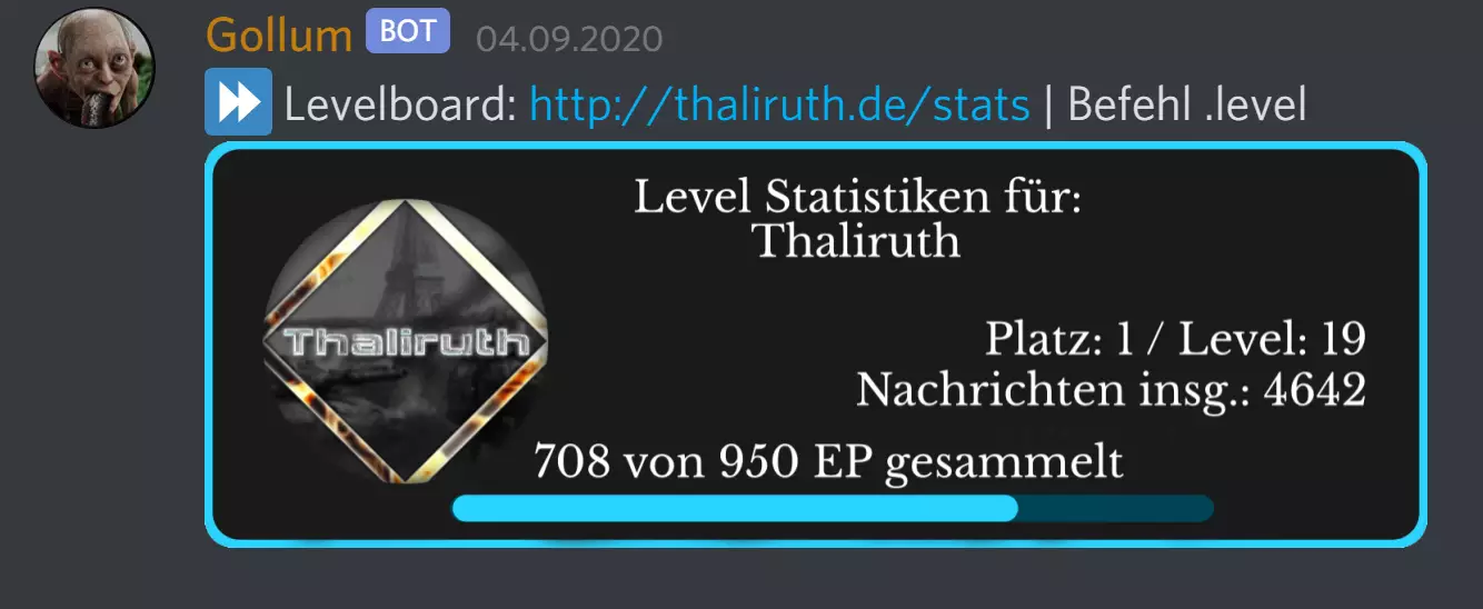 Anklicken zum Zoomen levelsystem